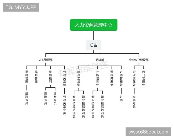 如何制定有效的博彩策略以提高胜率